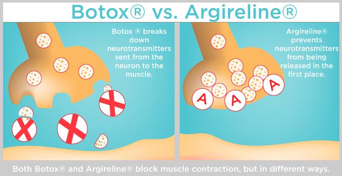 eltamd长效保湿,被低估的国产护肤品