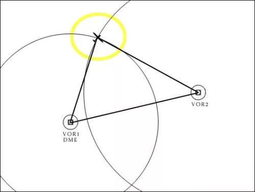 飞机怎么导航视频教程,飞机有导航地图吗
