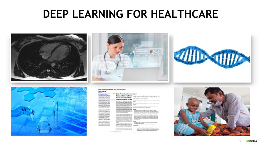 深度学习与医学影像,基于深度学习的医学影像分析