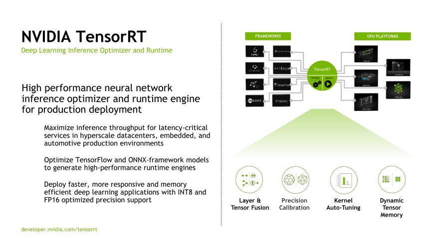 深度学习与医学影像,基于深度学习的医学影像分析