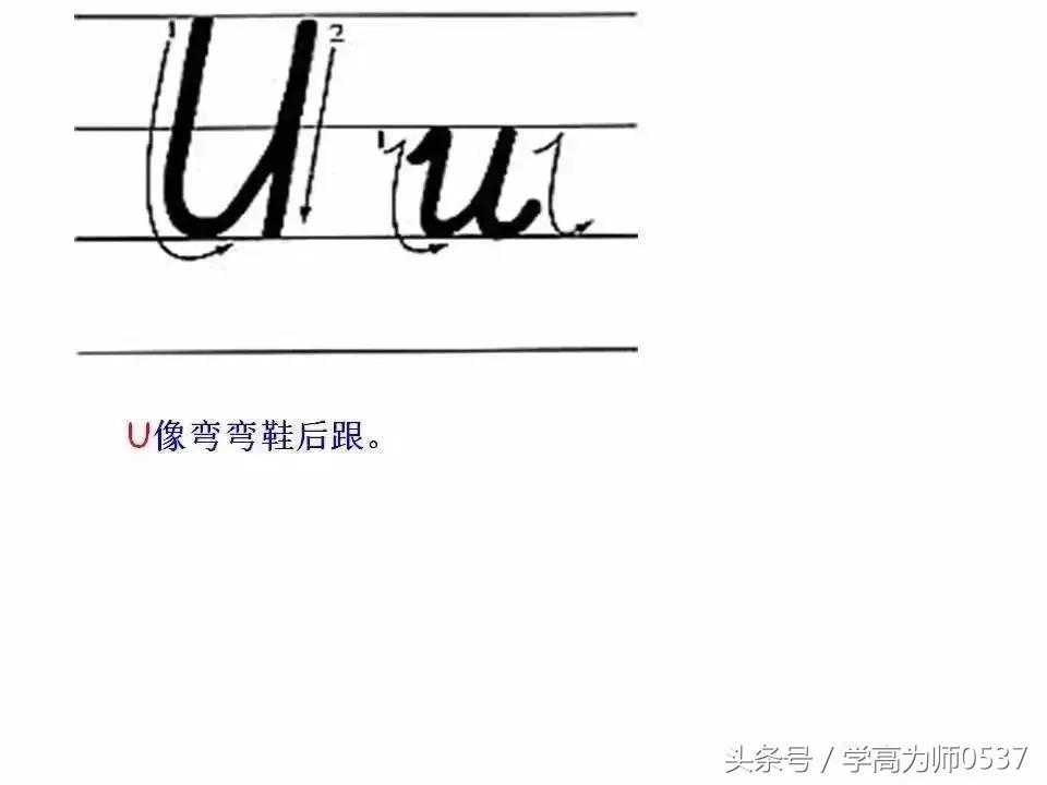 英语26个英文字母书写要求,学英语26个字母视频教程