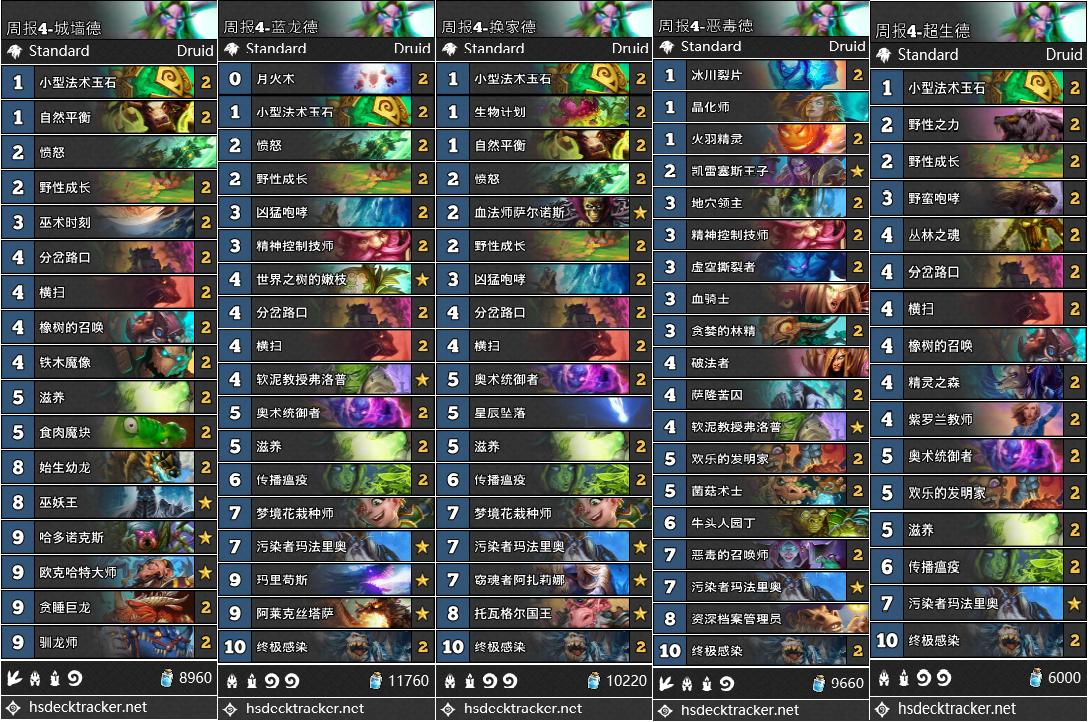 炉石传说目前最好的橙卡,炉石传说最值得合的橙卡