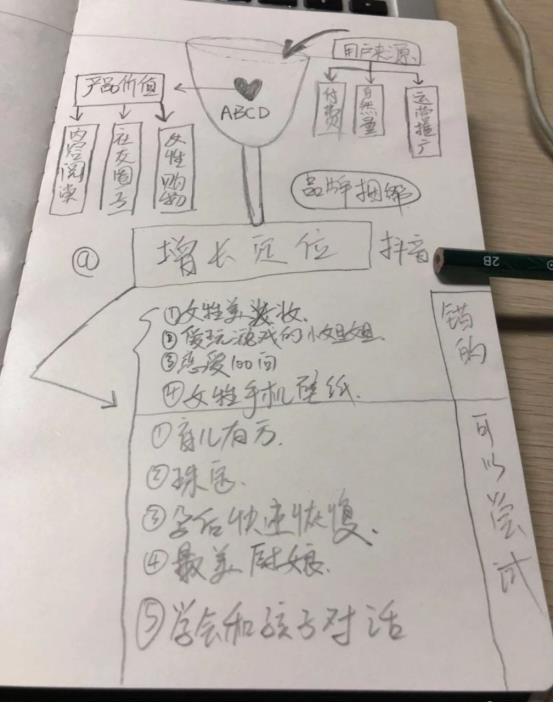 抖音最新的流量机制,抖音三大流量机制