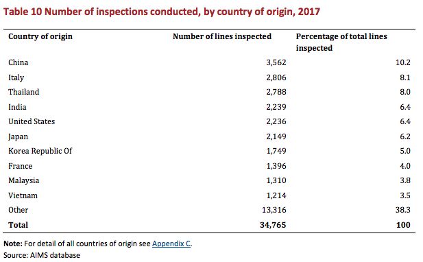 澳洲保健品骗局揭秘,澳洲保健品blackmores