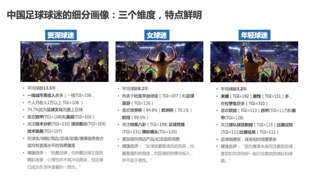 懂球帝运动服饰,懂球帝营销顾问