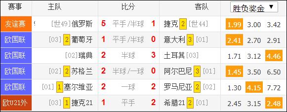 中国男子足球队首次晋级世界杯,中国男子足球队3:0胜韩国队
