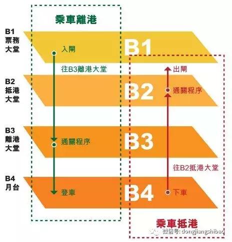 广深港高铁一票难求,广深港高铁怎么抢票