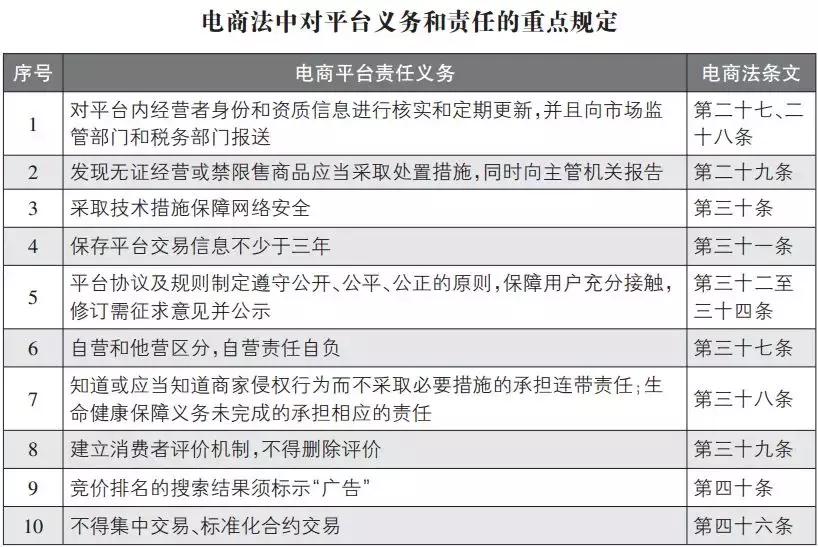南充人朋友圈的代购和微商要凉？国家这次正式出手了
