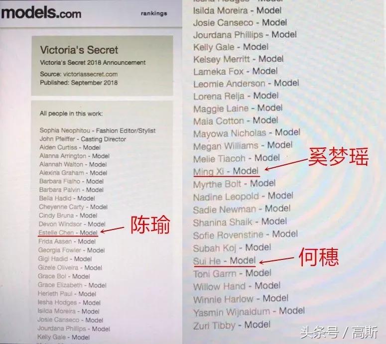 奚梦瑶刘雯同时走维密,维密刘雯奚梦瑶2018