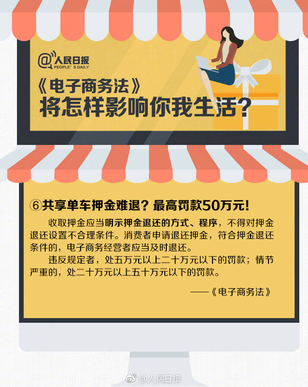 国家开始出台电商政策是什么时候,国家关于微商的政策