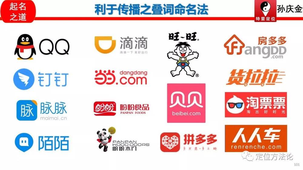 品牌取名的思路和流程,品牌取名成功的关键