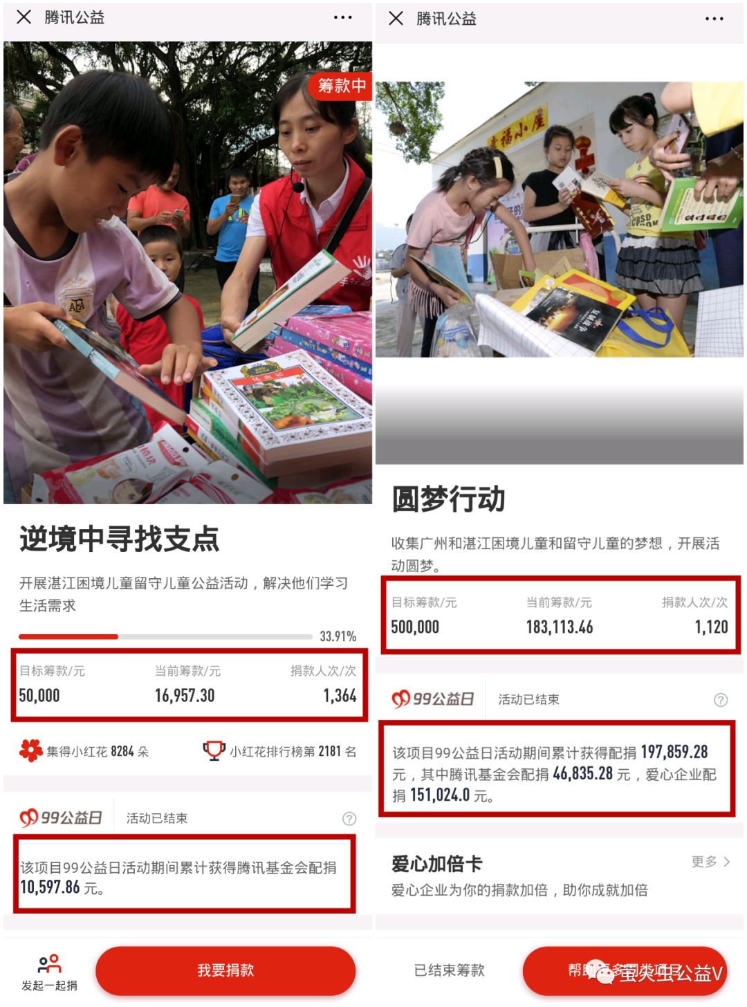 致谢︱99公益日谢谢您的每一分爱！