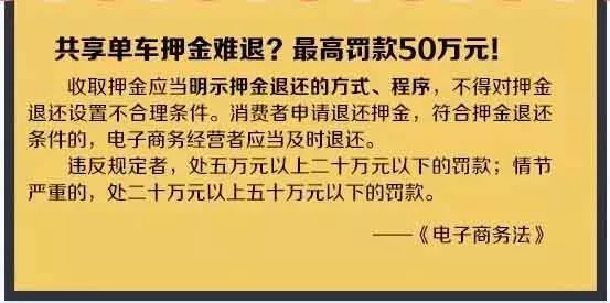 国家正式出手！代购、微商纳入监管，这部法律明年起施行！