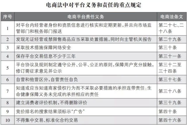 代购会被打击吗,中国海外代购发展现状