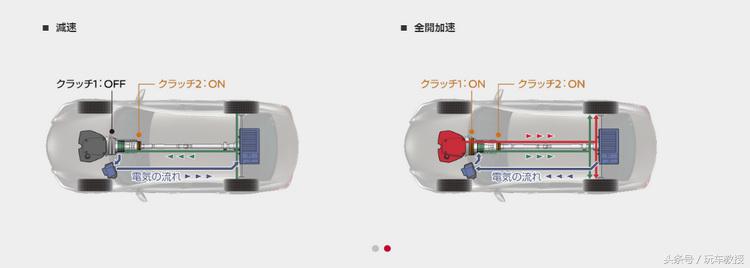 比飞度好还便宜的日系车,比本田飞度更省油的越野车