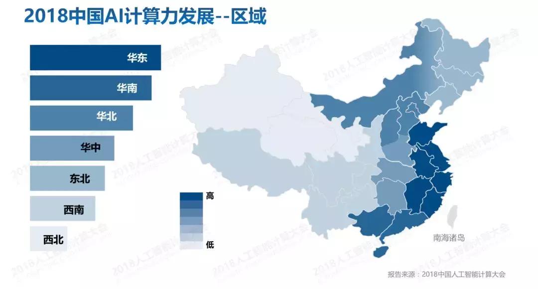 谁是中国最强ai服务器,中国最强ai软件