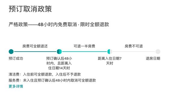 因提前退订纠纷,三名女大学生把日本民宿毁成垃圾场……民宿短租中房东的权益该如何保障?