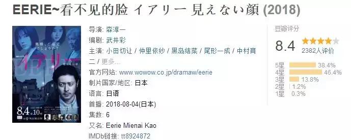 第一集豆瓣就飙到9.7,豆瓣8.7一集凉一个高能韩剧