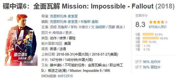 碟中谍6全面瓦解免费观看,碟中谍6:全面瓦解危险篇电影