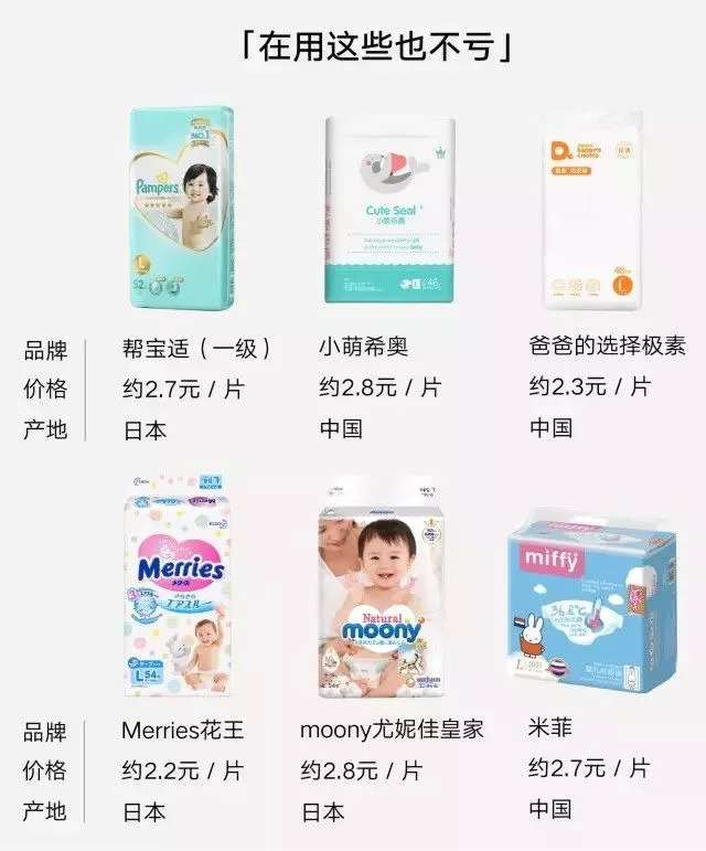 36款知名宝宝纸尿裤大评测,十大平价好用纸尿裤公认好奇