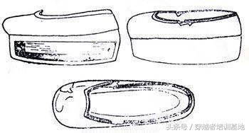 穿越者必备知识,穿越者必备知识之镜子