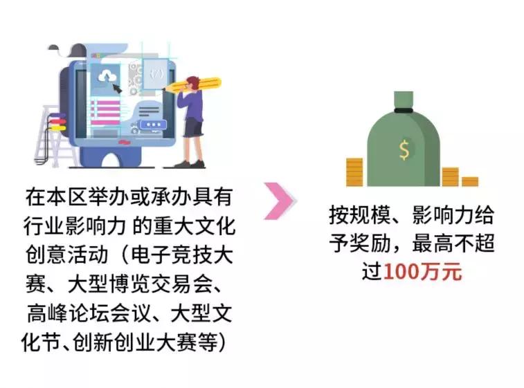 榛勫煍鏂囧垱,骞垮窞榛勫煍鏂囧垱