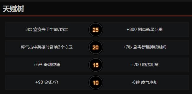 dota剧毒术士出纷争面纱,dota2黑科技火枪