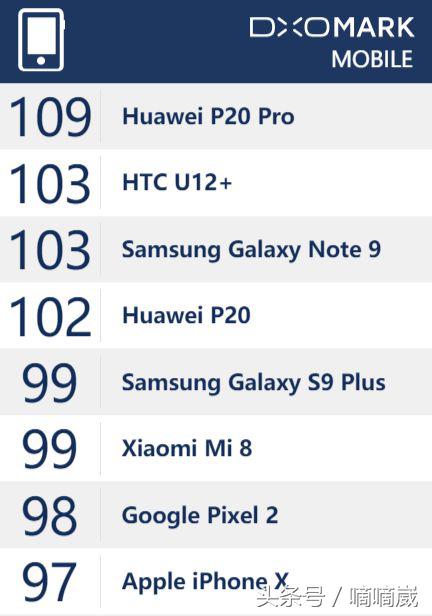 iPhoneXSmax现在还有全新机吗,iphonexsmax全新机目前多少钱