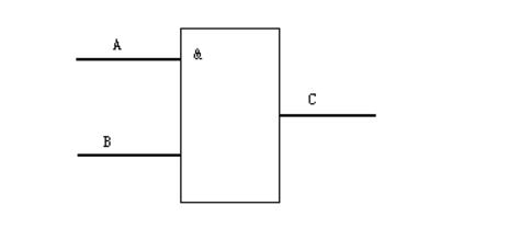 门电路工作原理和作用,常见的基本门电路指哪些
