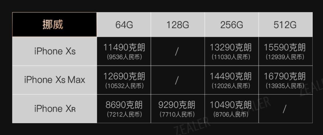 抢购苹果新机,抢购iphone手机