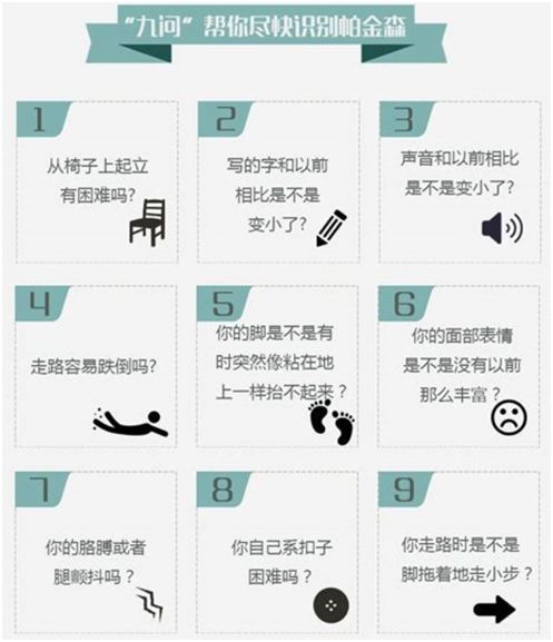 「新闻报」环渤海半岛帕金森病联盟正式成立~