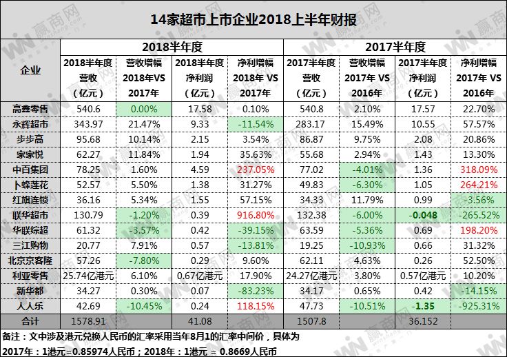 西西弗首家黑标店、丝芙兰亚洲首家新概念店、法国神级闪电泡芙L’ÉclairdeGénie，又一大波首店将来袭