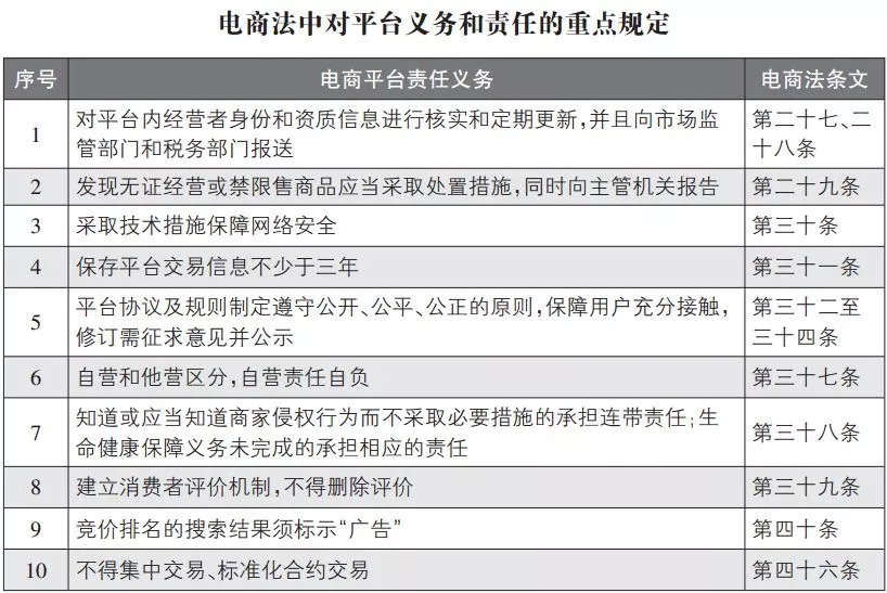 微商代购是做什么的,微商海外代购