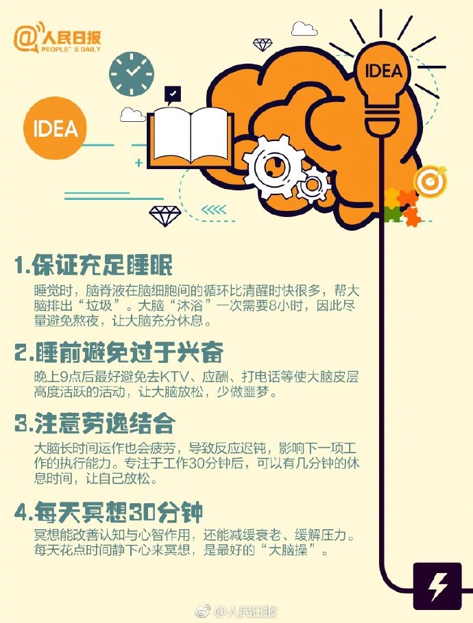 4个方法练就最强大脑,成人激活大脑100%潜力