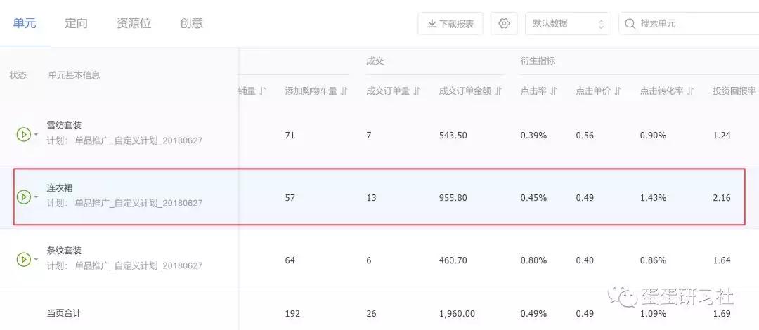 手淘首页推荐攻略,手淘首页运营技巧