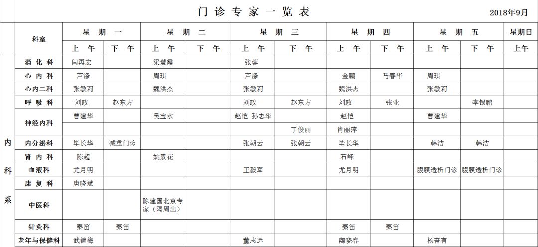 老年大学开学最新通知,伊春老年大学2024年课程表