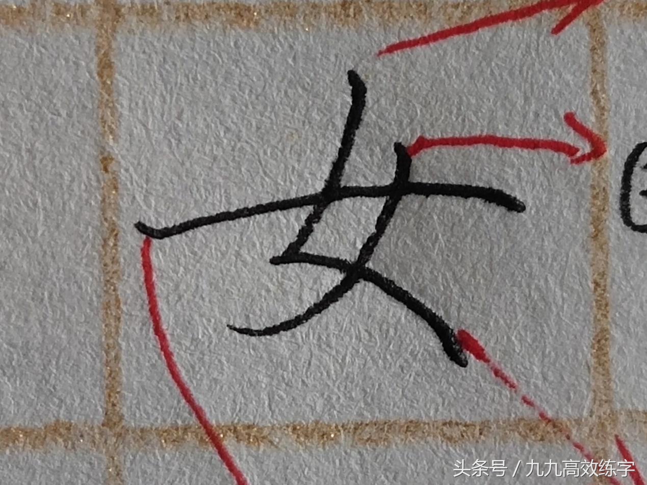 7个最难书写汉字,最容易写好看的字有哪些