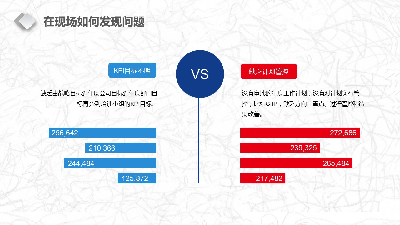 现场管理的精髓,装修现场管理基本知识