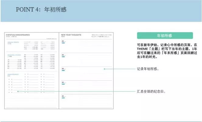 手帐安利,手帐便签纸安利