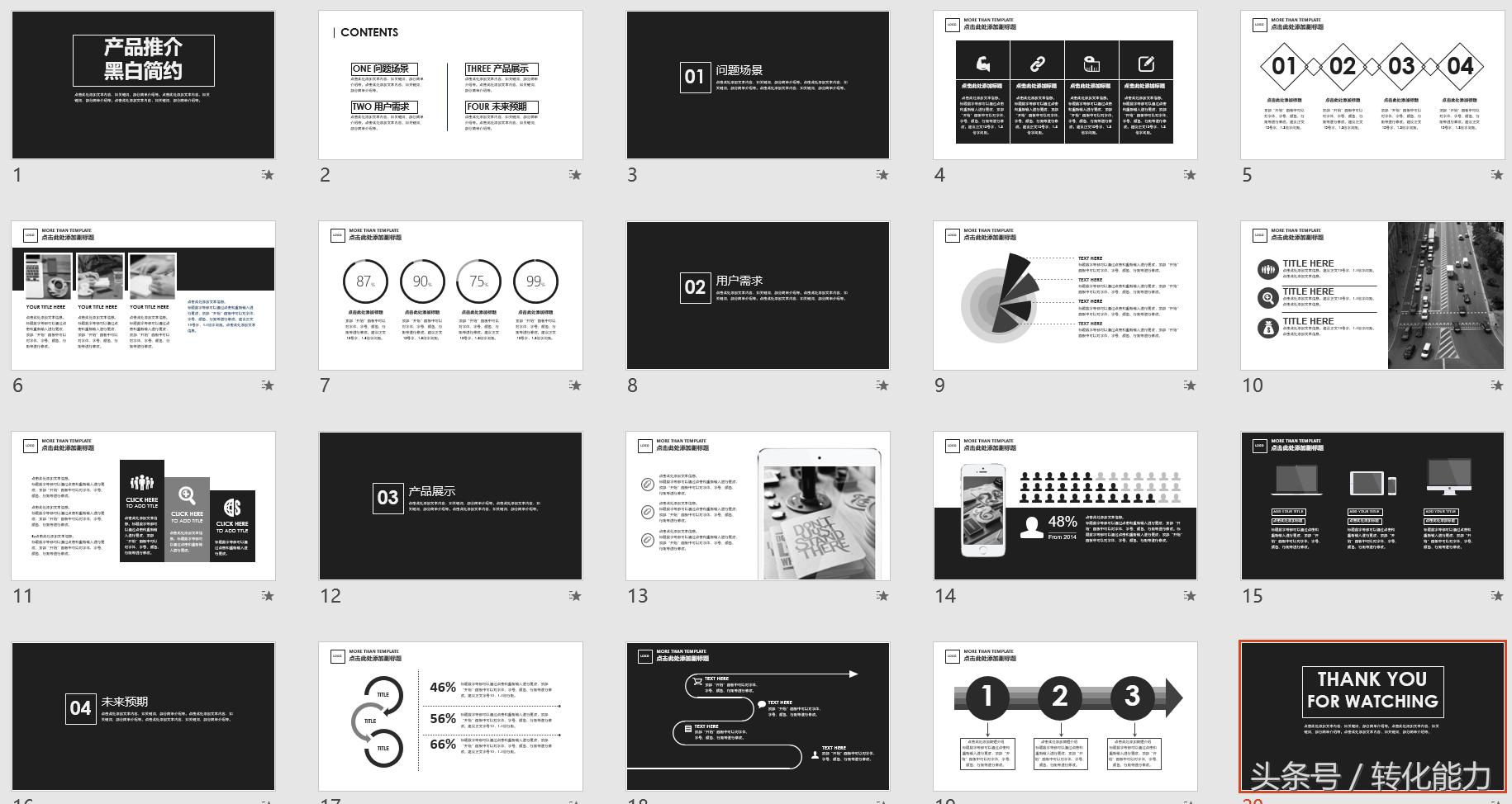 瞬间提高PPT水平，精选高端，有格调黑色背景5套PPT模板免费分享