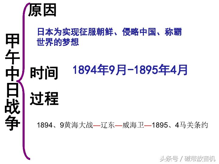 黄海大海战全集,黄海大海战大结局