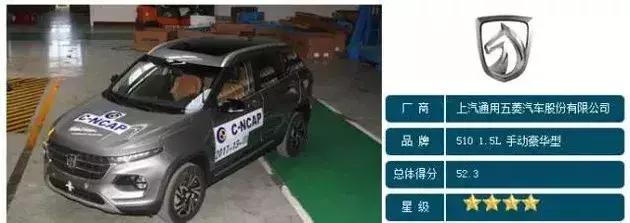 最强“黑马”宝骏510，今年销量连续下滑，为何没人敢买了？