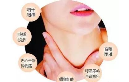 咽部感染吃什么药最好,咽部干燥用什么中药