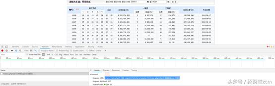 大乐透历史数据,大乐透简单记录