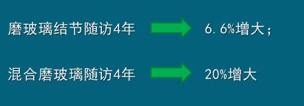 几毫米的肺结节需要随访,5毫米肺结节随访一年无变化