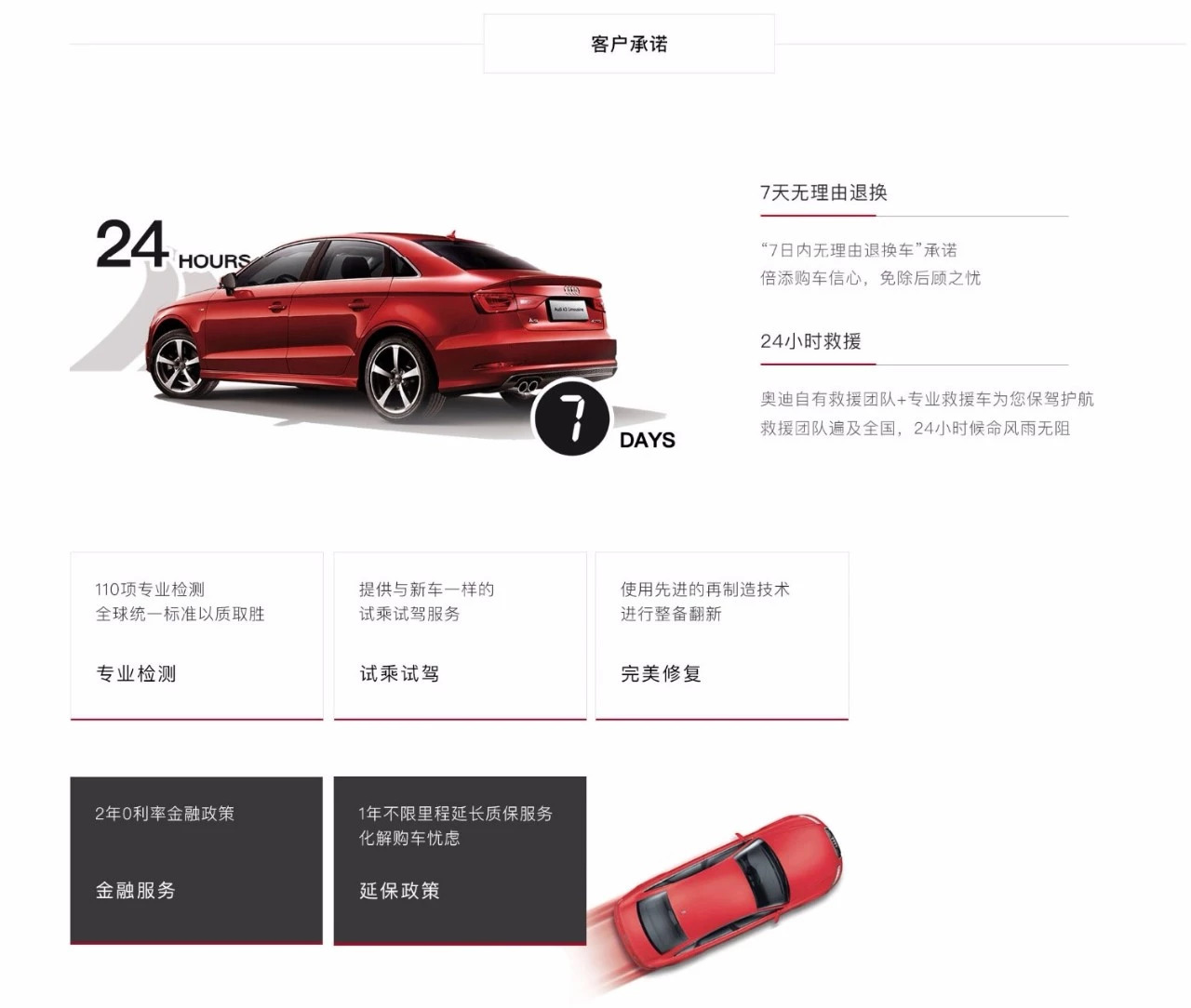 4s店买二手车划算吗,4s店卖的官方二手车靠谱吗