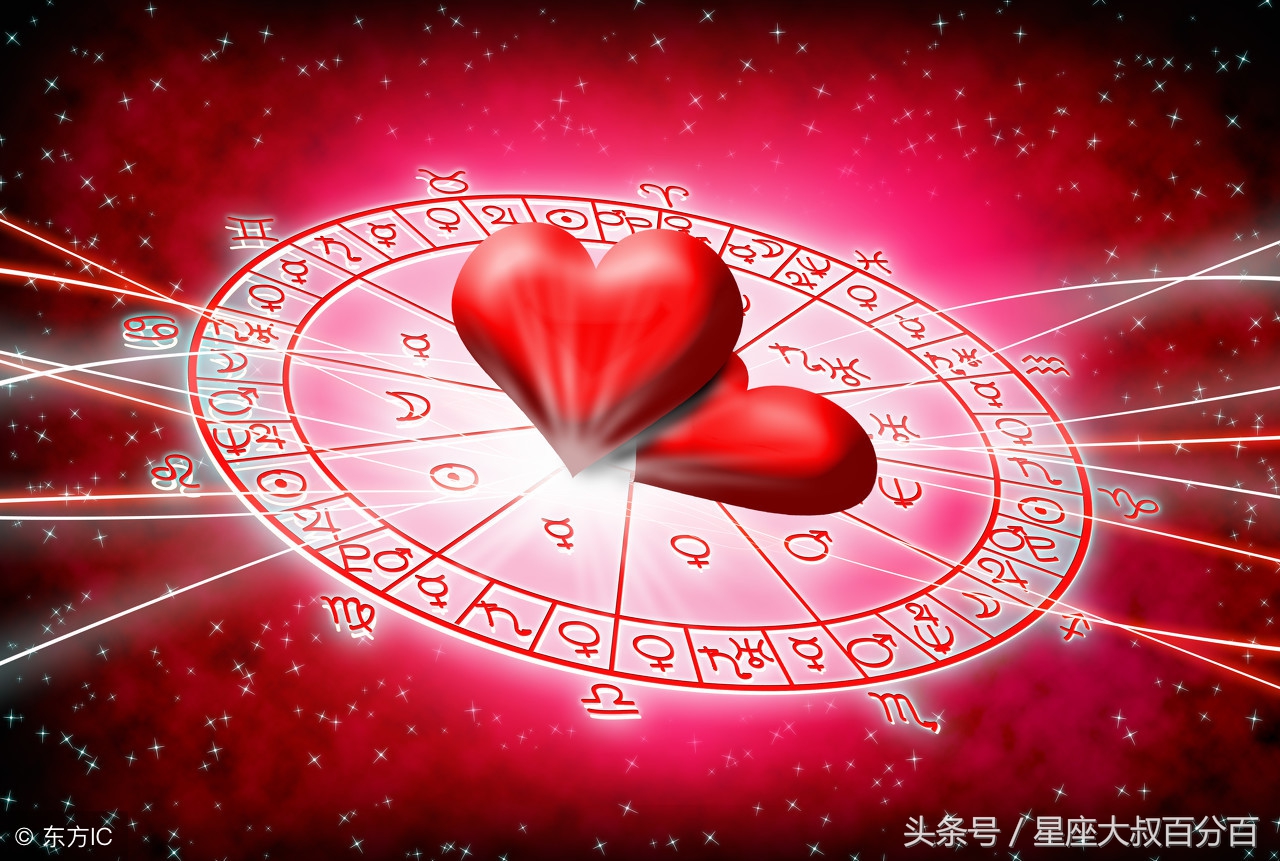 史上最全十大预言完整版,最准的星座预感