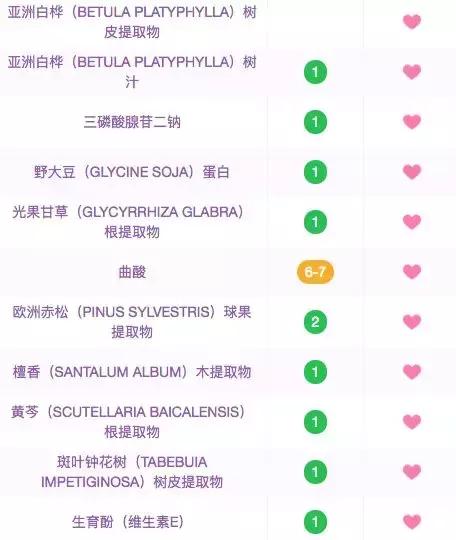 口碑超级好的秋冬面霜测评推荐,秋冬面霜热门品牌推荐大全