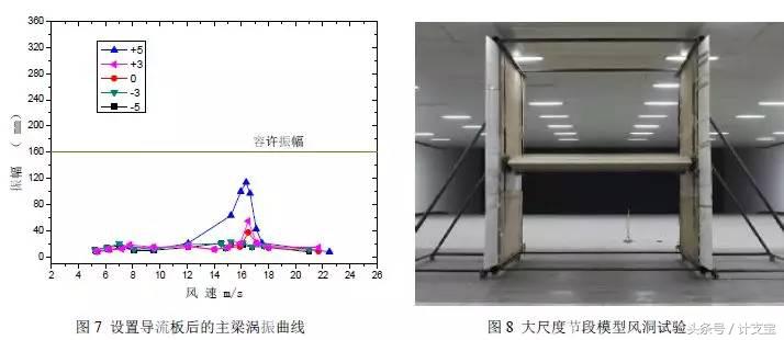 山竹台风对广州的影响有多大,山竹台风在广州实时情况