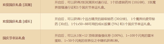 dnf922版本玩法,dnf9.21版本更新详细解读